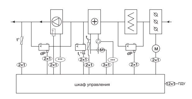 Shuft w sf345 схема подключения