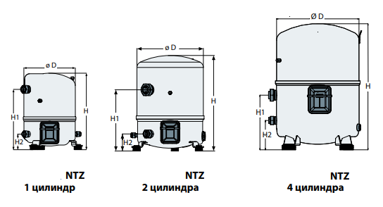 NTZ-В2