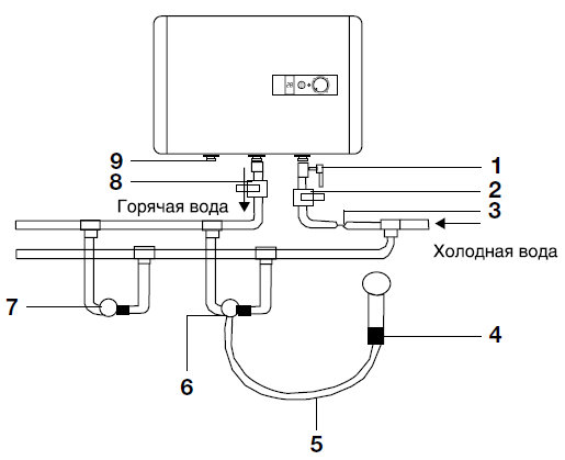 Схема электронагревателя электролюкс