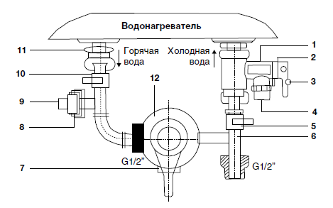 Схема подключения проточного водонагревателя электролюкс