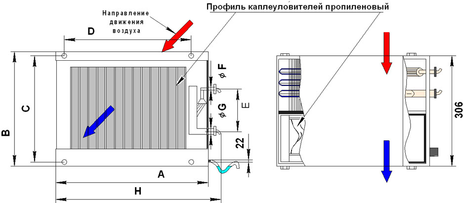 Инструкция охладитель. Канальный охладитель фреоновый. Воздухоохладитель фреоновый VKKC-F 500*300. Фреоновый охладитель для приточной вентиляции. Канальный испаритель фреоновый.