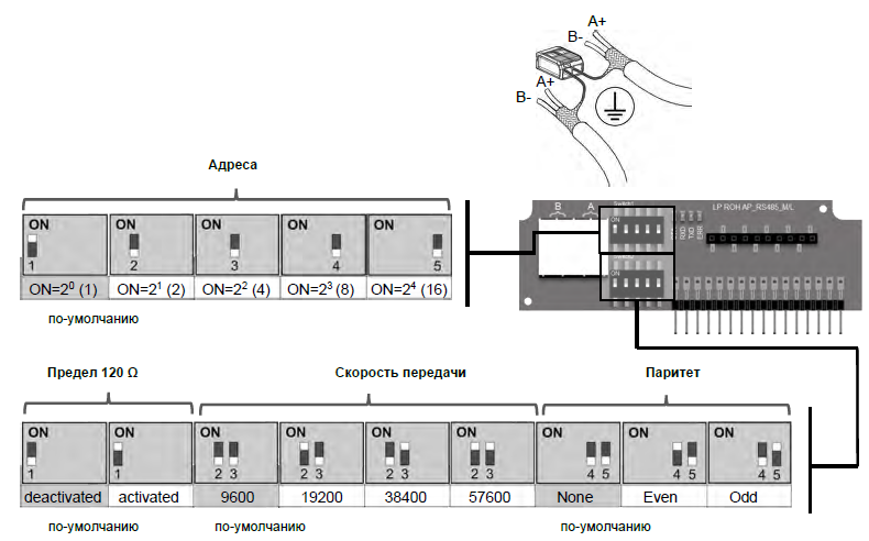 Modbus rs 485 схема подключения