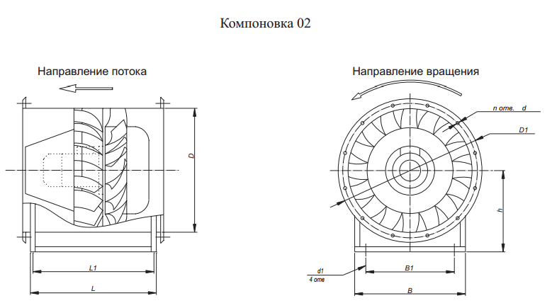 Чертеж осевого вентилятора